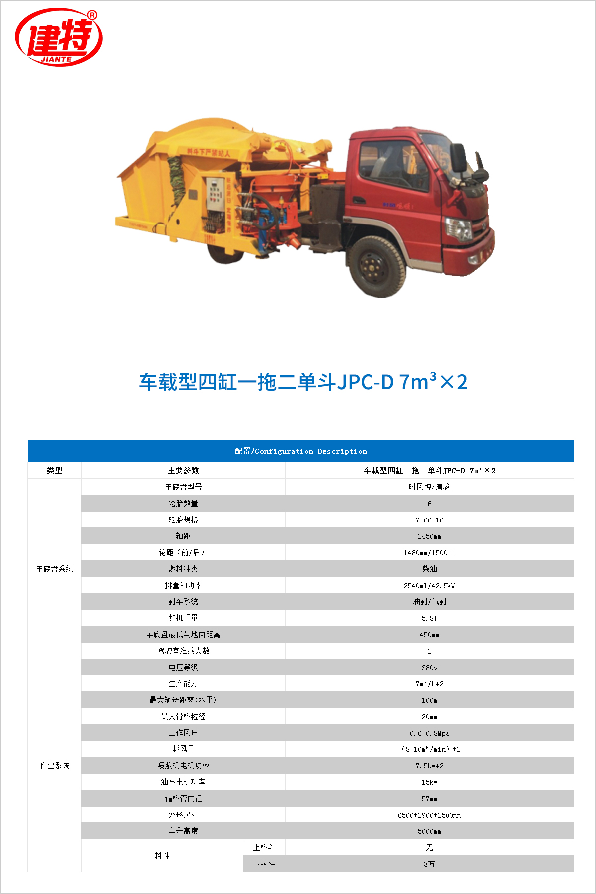 11-车载型四缸一拖二单斗JPC-D 7m&sup3;&times;2.jpg